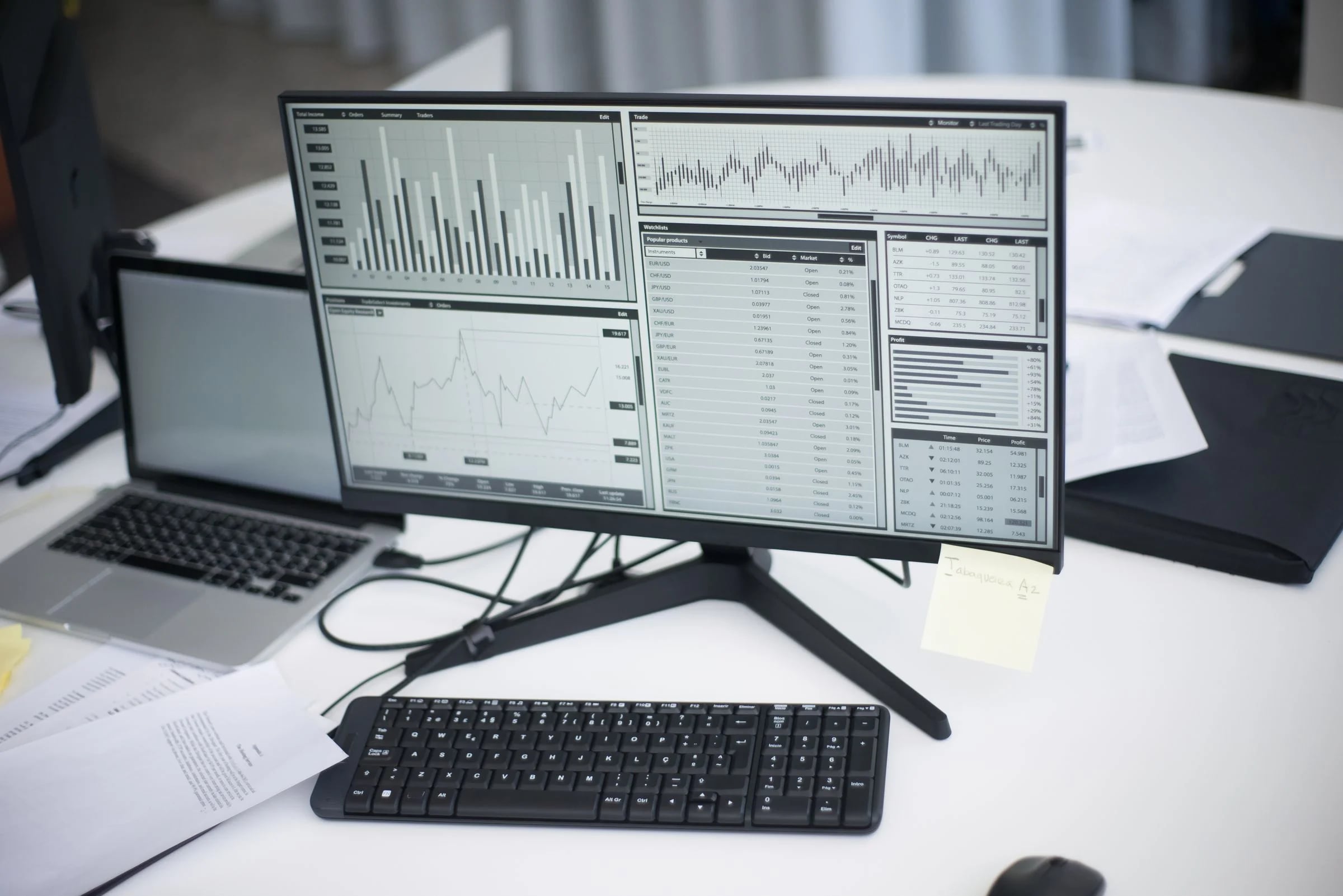 Monitor con gráficas y tablas de seguimiento en un puesto de oficina junto a un portátil